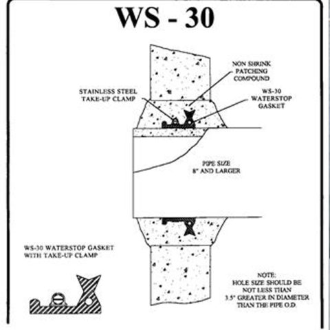 ws-30-waterstop-1