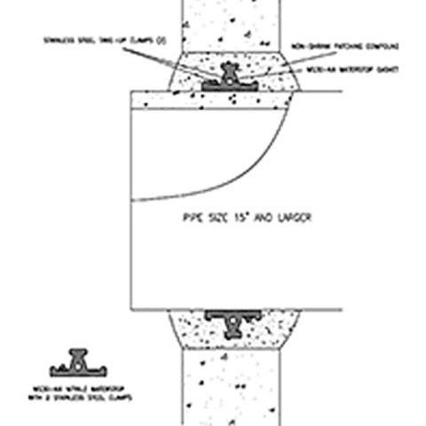 nitrile-waterstop manhole connector